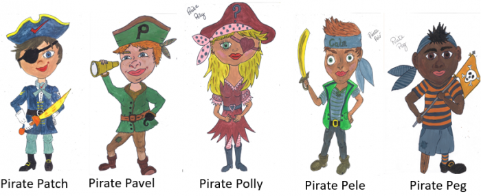 Pirates image